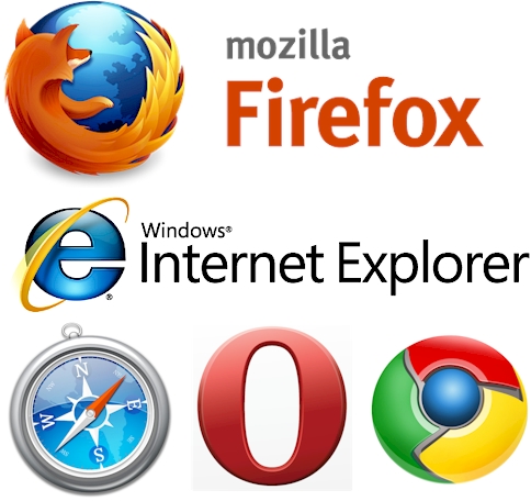 You'd be surprised how many different Web browsers people use and how many sites are incompatible with them. Some people like Google Chrome, some use Mozilla Firefox, some use Opera or Safari, while still others are loyal to Microsoft's Internet Explorer. Those are just the most popular browsers for desktop computer users. Mobile devices have their own browsers. We build your site so that ALL people using EVERY popular browser will be able to access every part of your Web site, now and in the future. Contact us today for a free consultation!